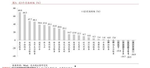 今日瓜尔胶价格,今日市场行情一览”
