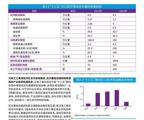 今日全国瓜价走势,多地瓜果价格涨跌不一，市场动态一览