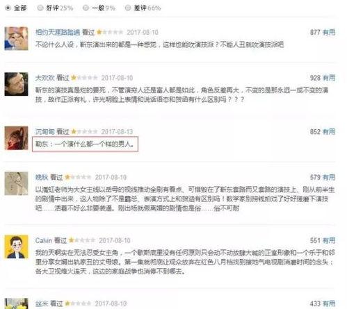 明星网红ip切片授权,解锁跨界合作新纪元