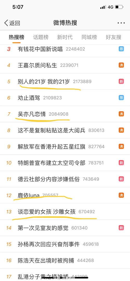 今日吃瓜51 更新,新鲜热辣，揭秘娱乐圈最新动态！