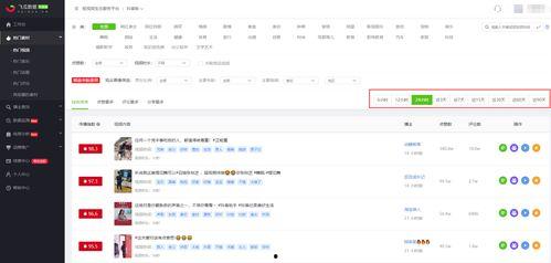怎么查看吃瓜爆料数据呢,如何轻松查看热门数据