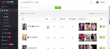 飞瓜数据热门视频本周,本周热门视频榜单，热门话题一网打尽！