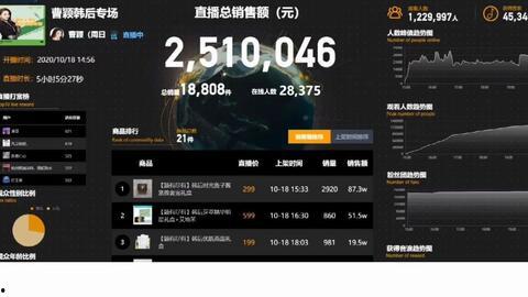 抖音热门魏县的瓜,魏县瓜背后的故事与真相