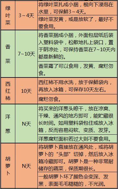 上海张老师吃瓜黑料,揭秘娱乐圈背后的真相