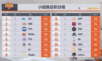 吃瓜爆料68分钟,娱乐圈幕后真相大曝光