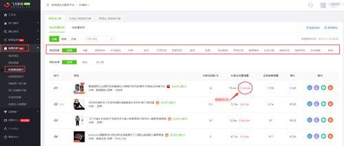 抖音黑料吃瓜APP,吃瓜APP带你探秘网红幕后真相