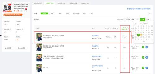 抖音黑料吃瓜APP,吃瓜APP带你探秘网红幕后真相