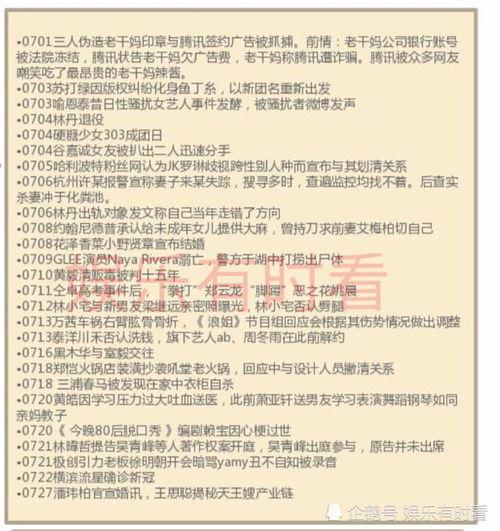 2021总结吃瓜娱乐圈,年度热点事件大盘点